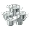 Kochtopfset 5-Tlg, 18/10 Edelstahl*ZWILLING Cheap